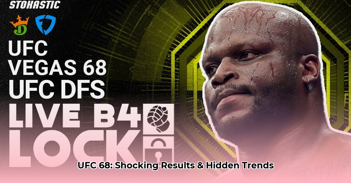 68ufc